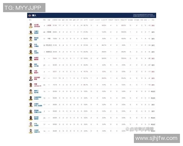湖人雄鹿巅峰对决2020年3月7日精彩回顾与赛后分析